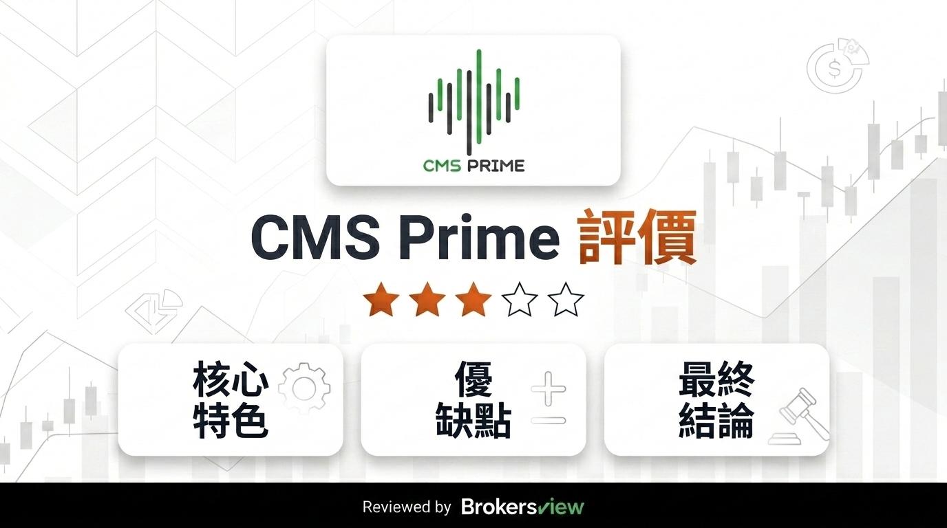 CMS Prime review