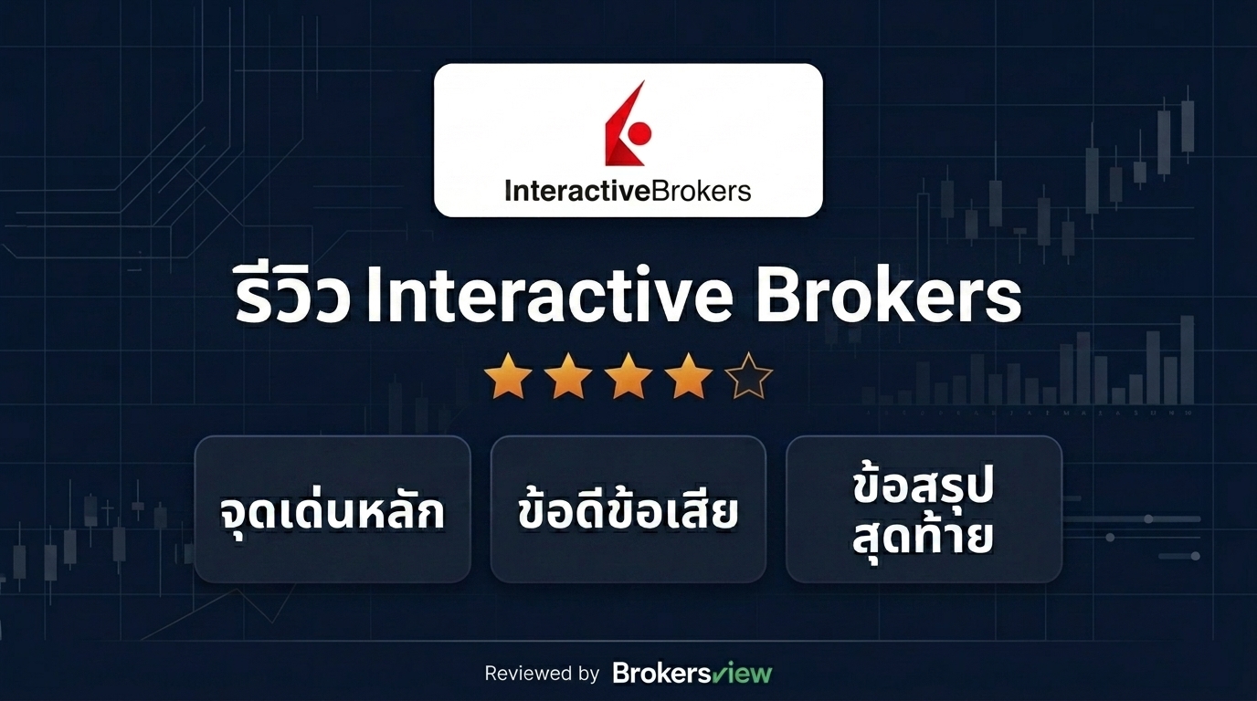 รีวิว Interactive Brokers