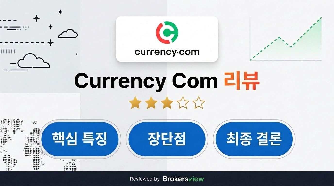 Currency Com 리뷰