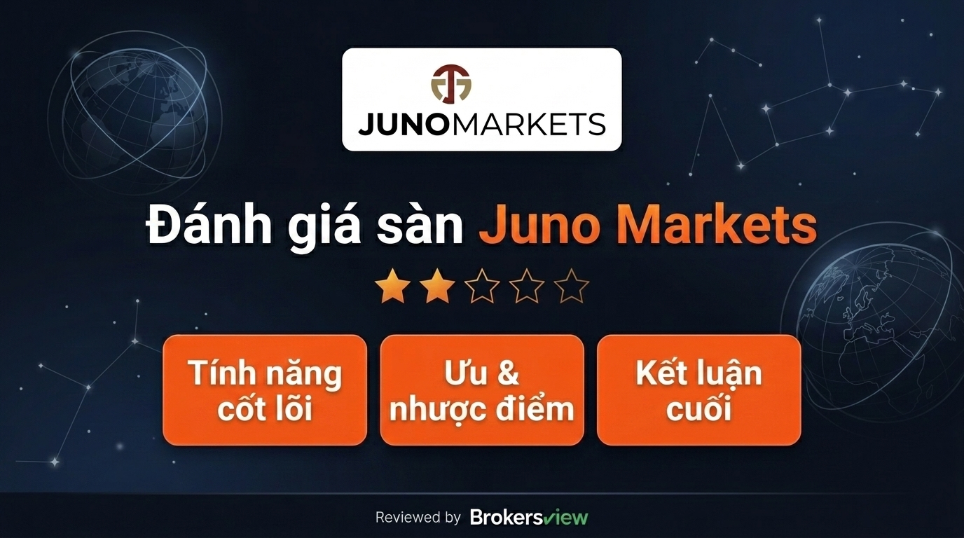 Đánh giá Juno Markets
