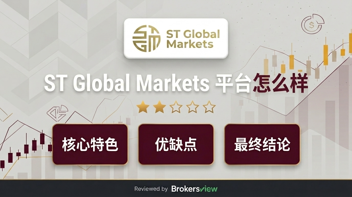 ST Global Markets review