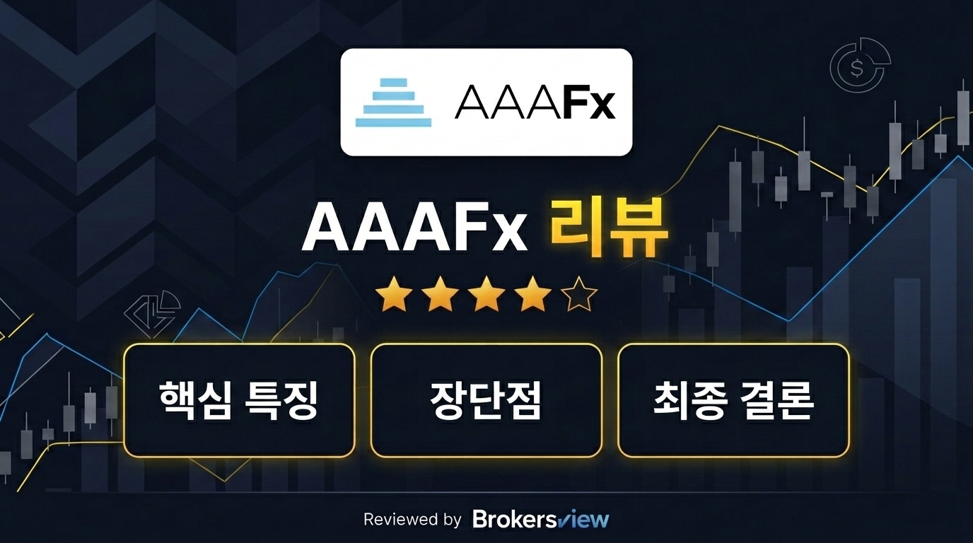 AAAFx review