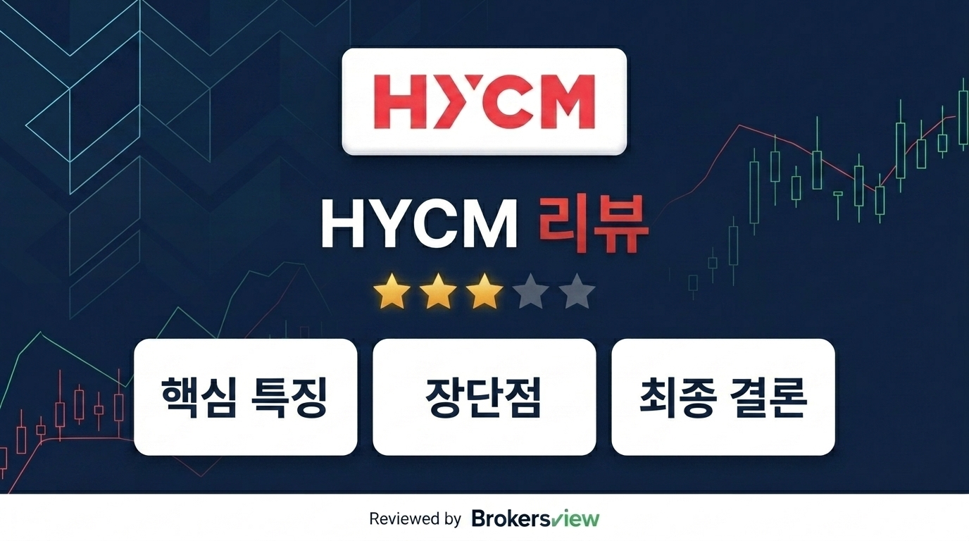 HYCM review