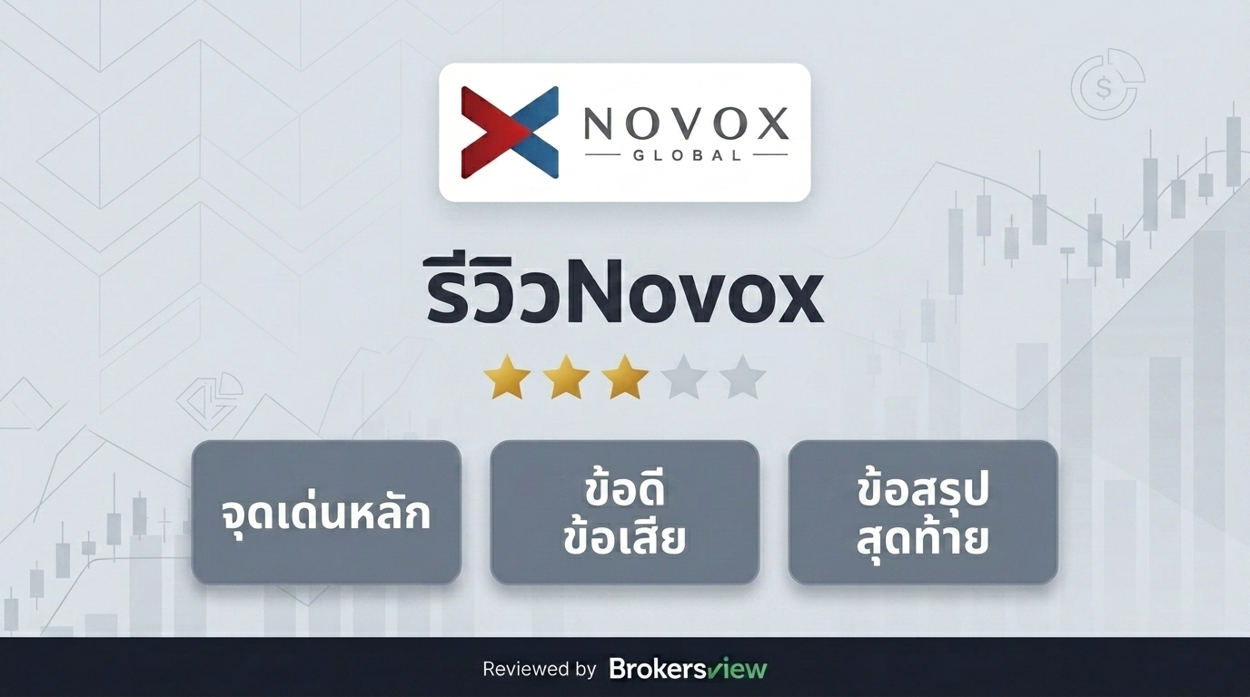 Novox review