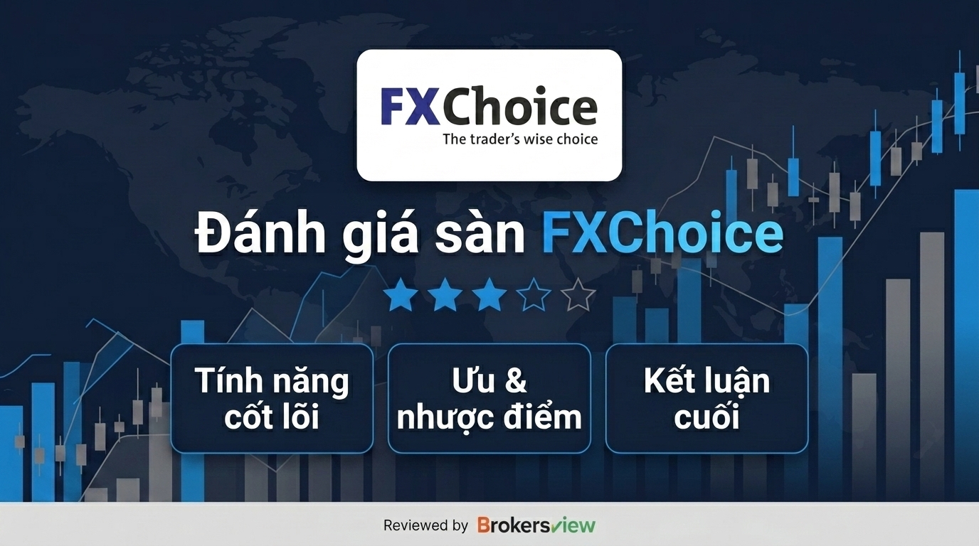 FXChoice review