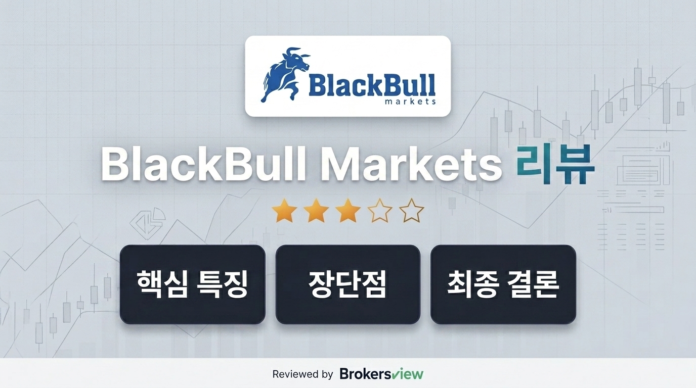 BlackBull Markets review