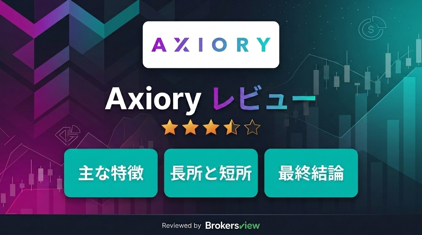 Axiory review