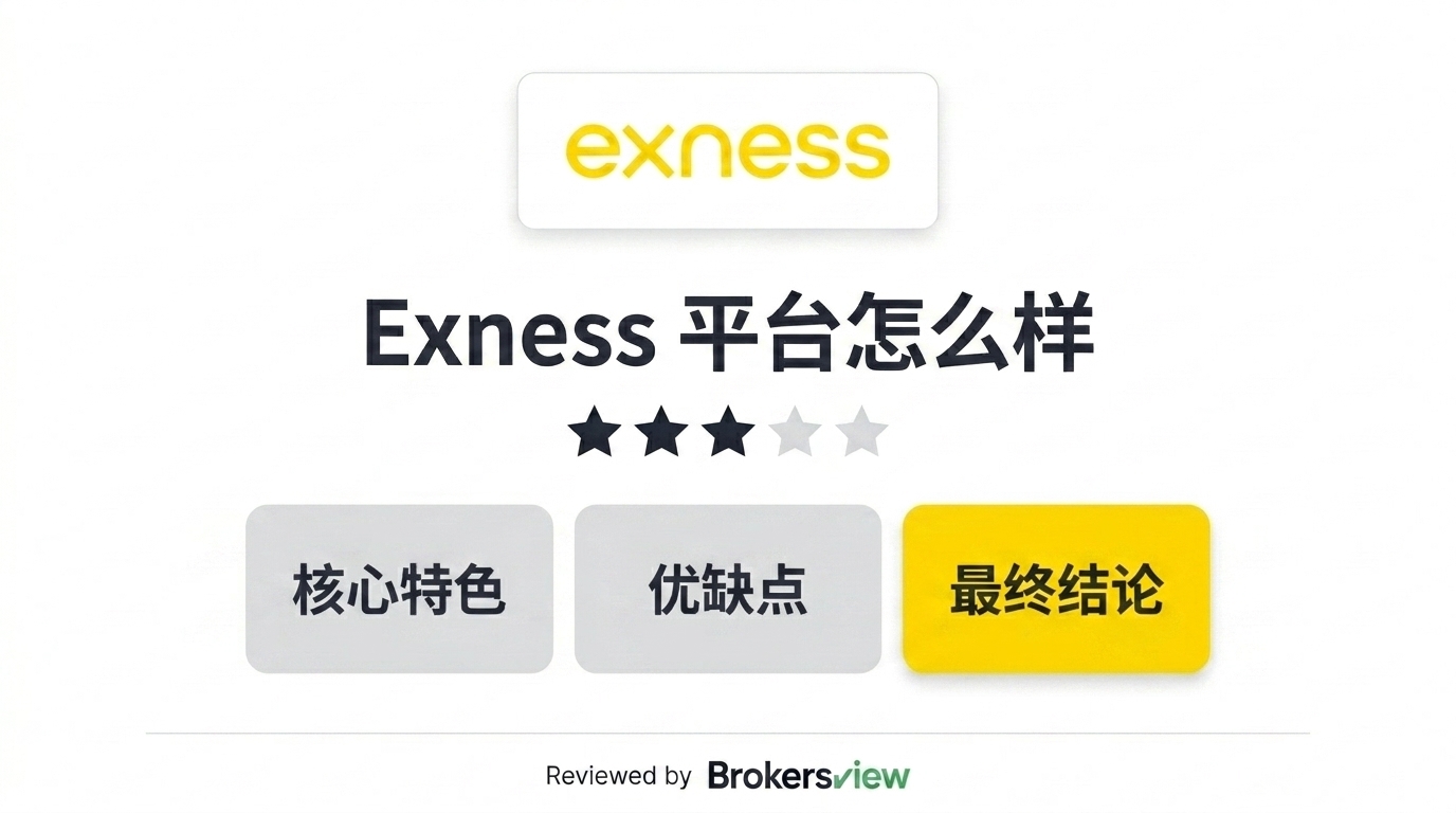 Exness 评测