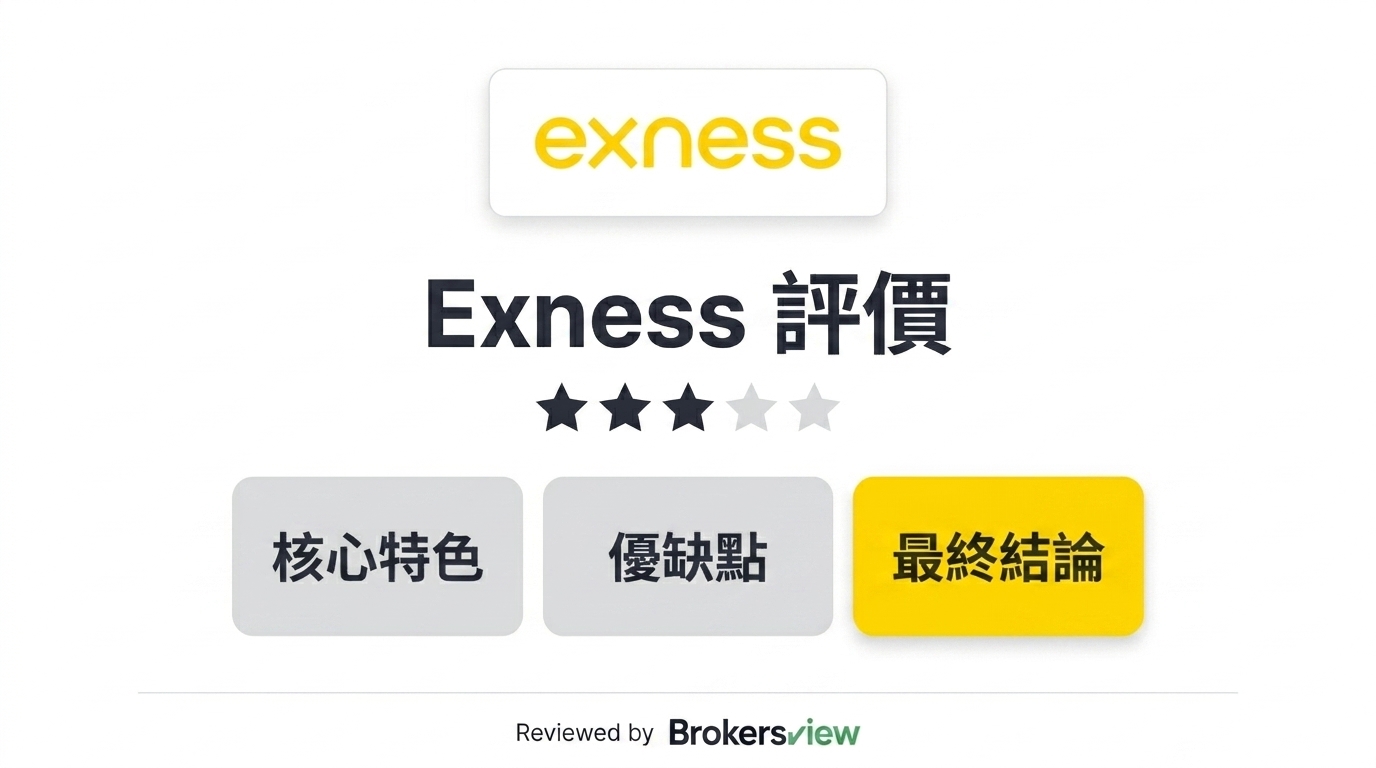 Exness 評測