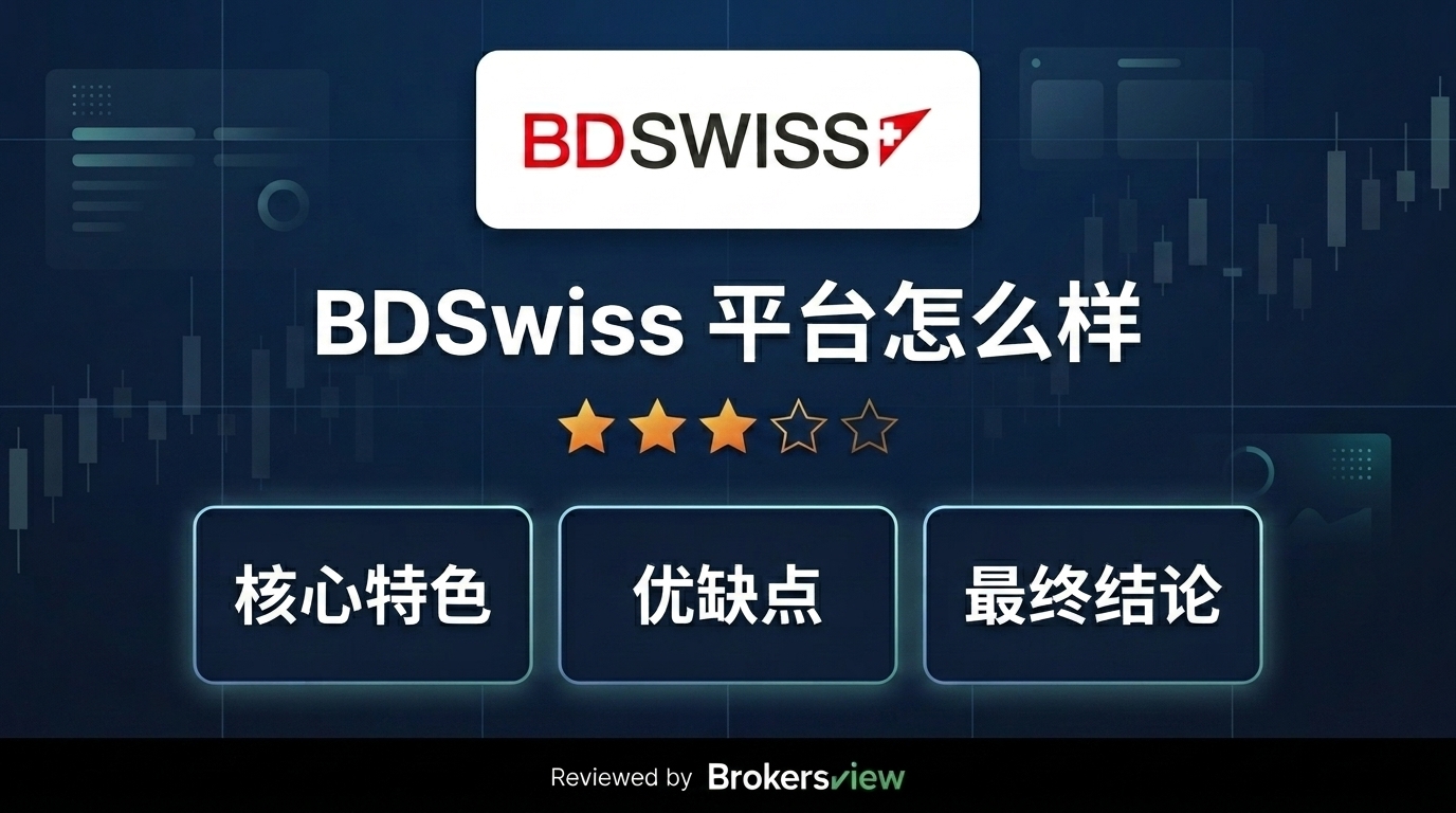 BDSwiss review