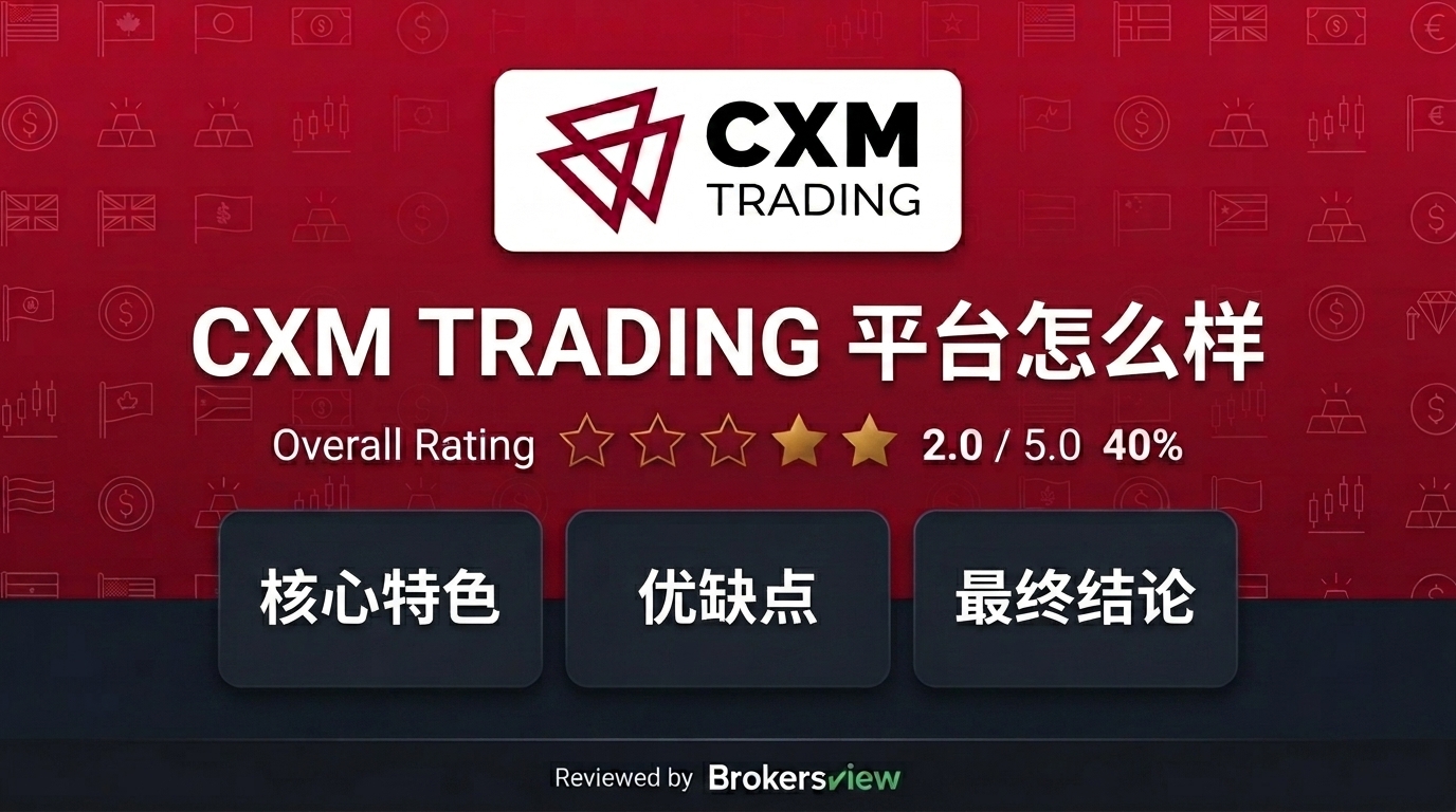 CXM TRADING 评测