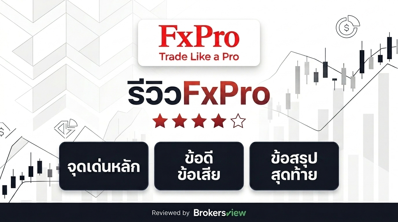 รีวิว FxPro