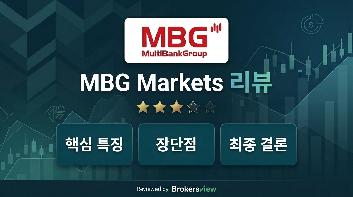 MBG Markets review