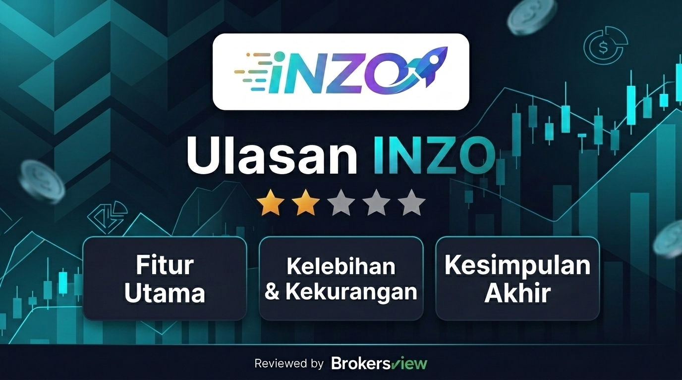 Ulasan INZO