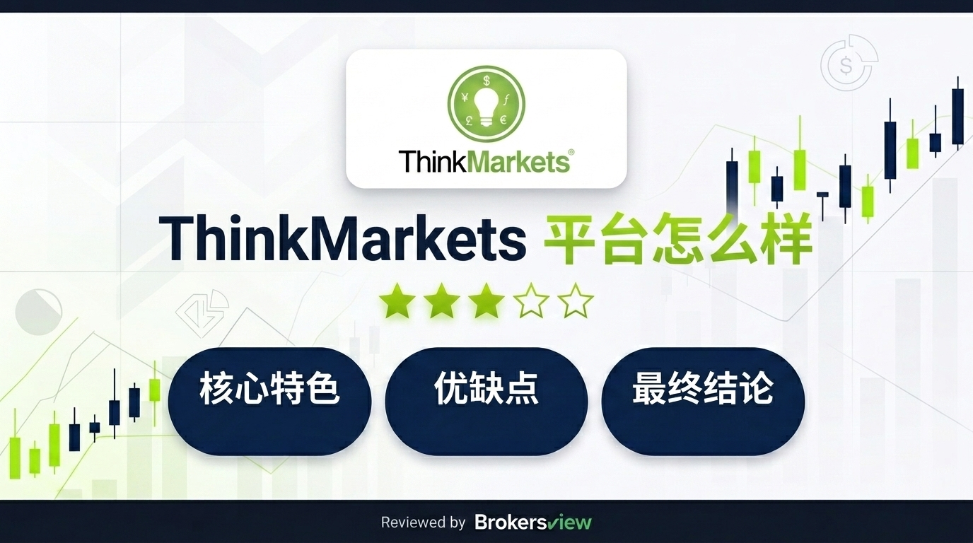 ThinkMarkets review