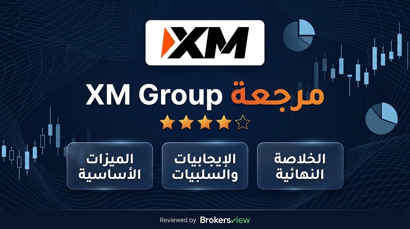 XM Group review