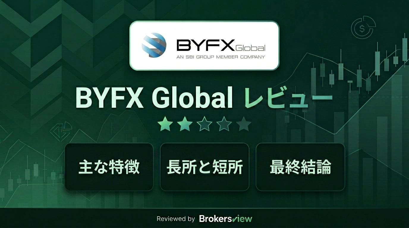 BYFX Global review