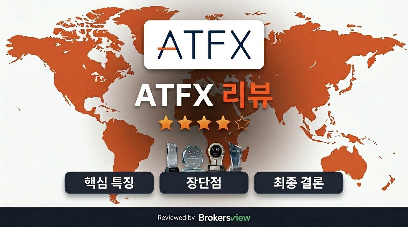 ATFX review