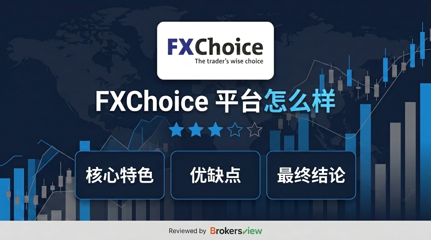 FXChoice review