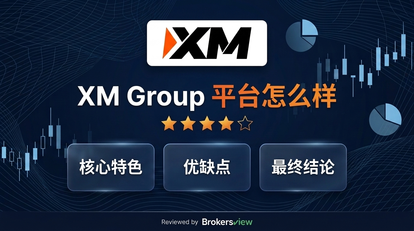 XM Group review