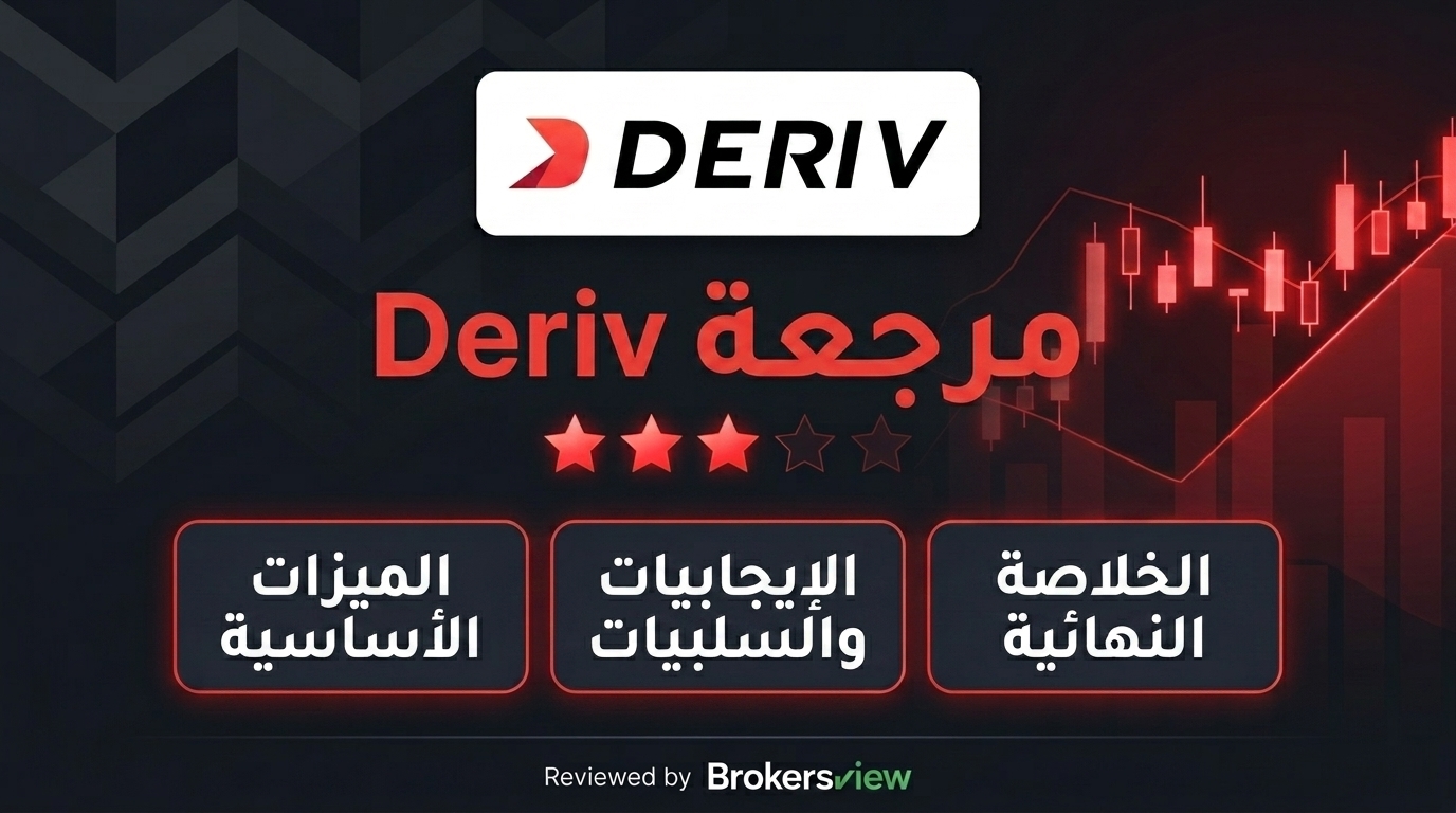 Deriv review