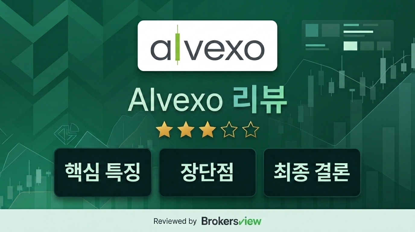 Alvexo review