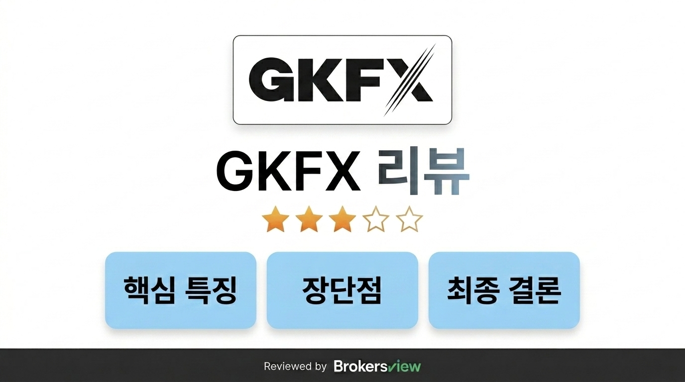 GKFX review