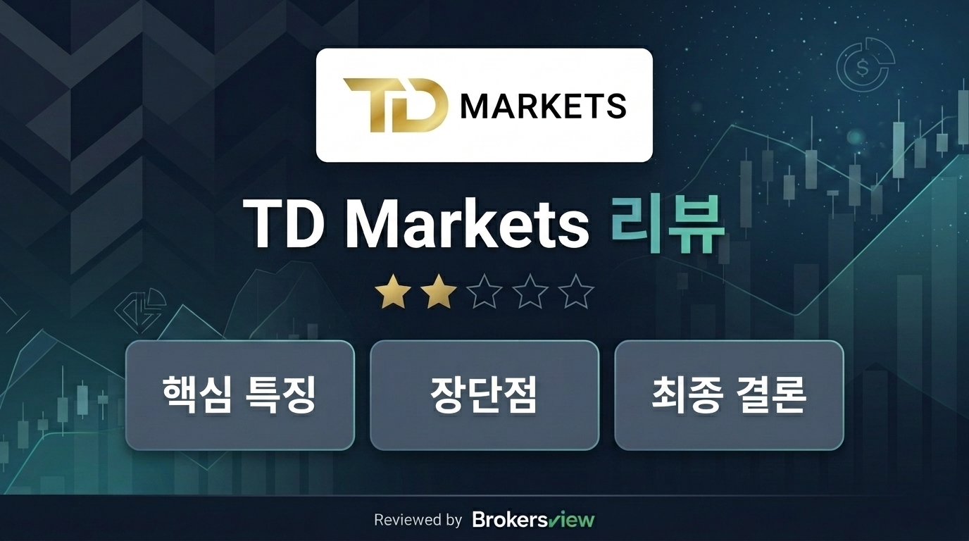 TD Markets review