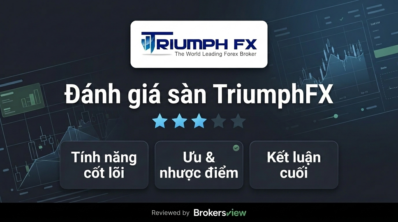 TriumphFX review