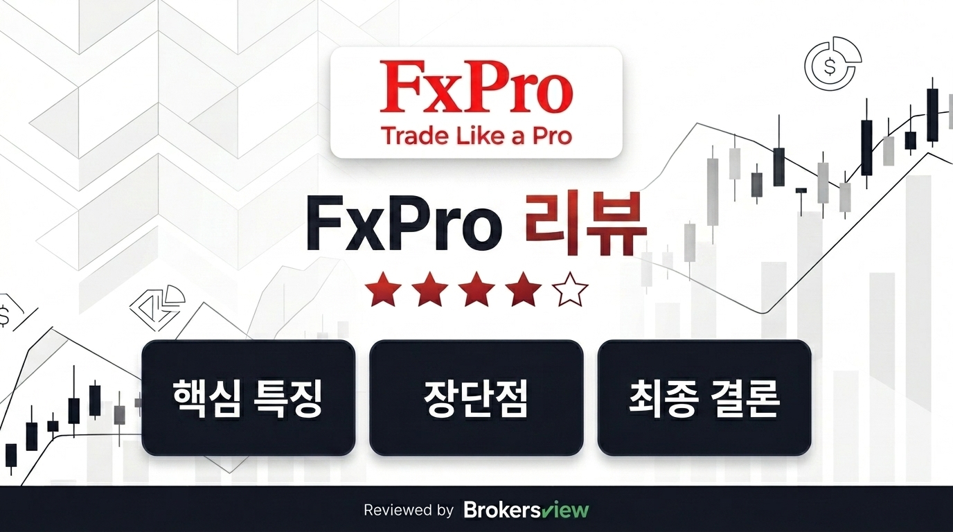 FxPro 리뷰