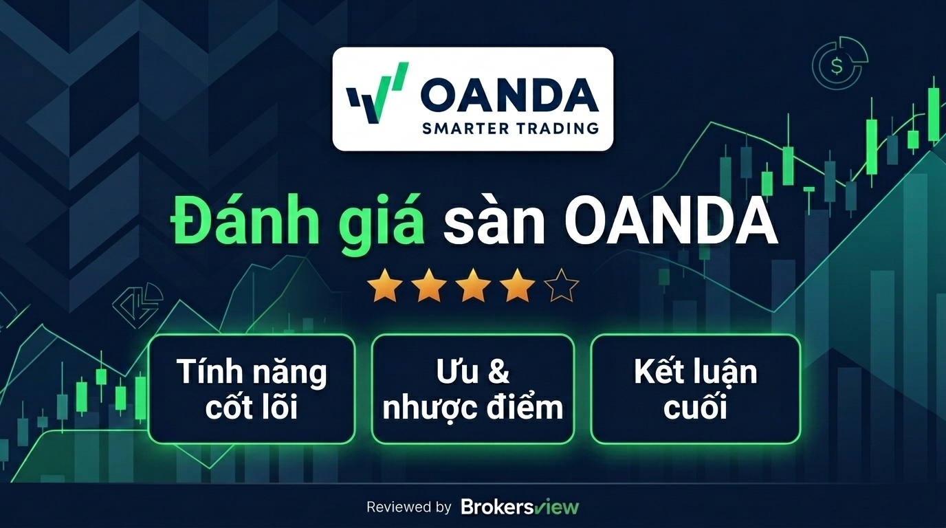Đánh giá OANDA