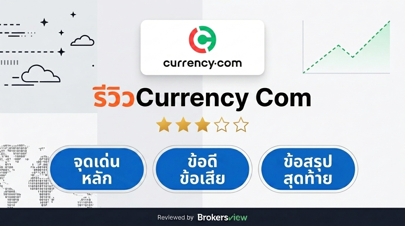 รีวิว Currency Com