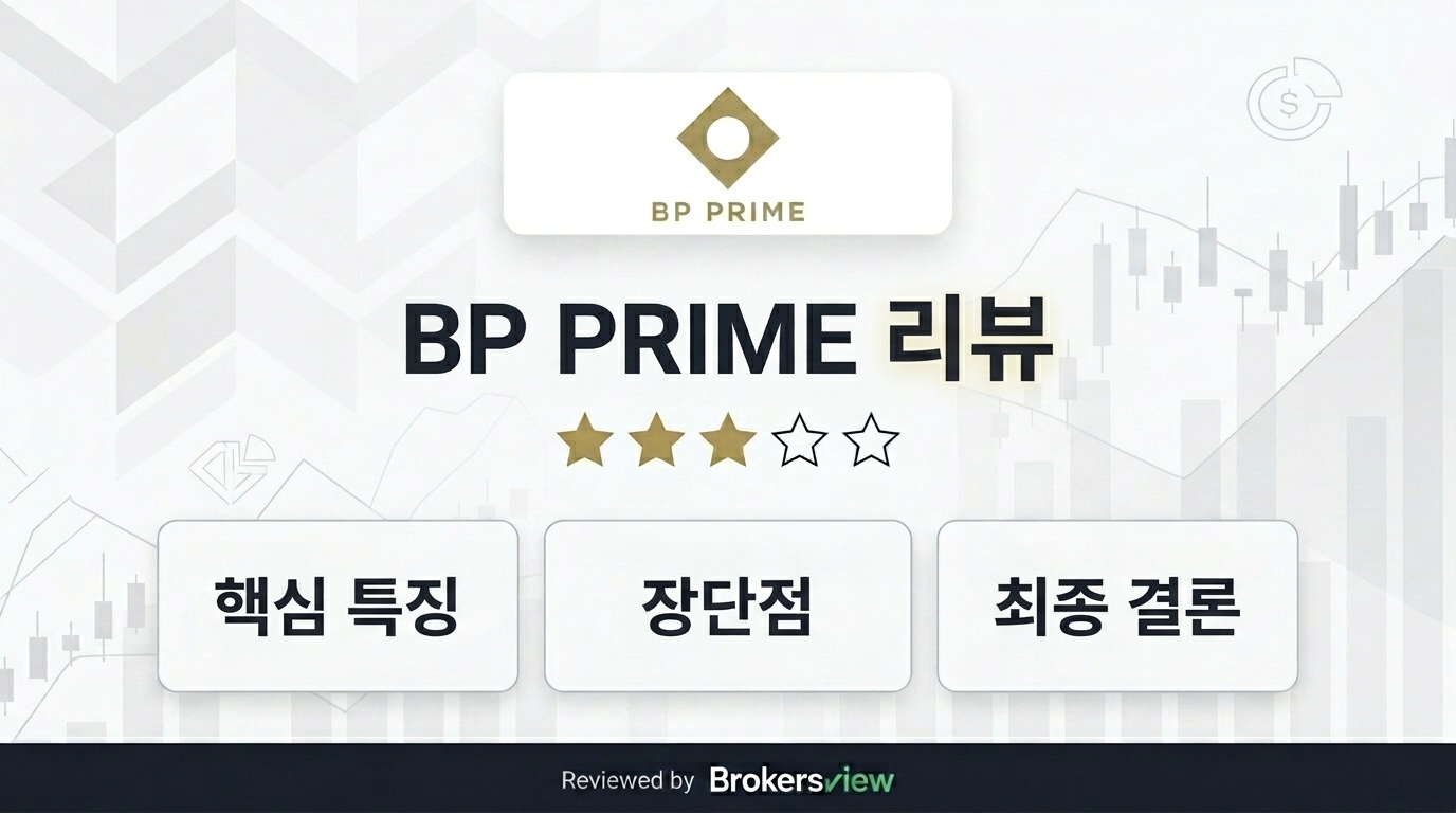 BP PRIME review