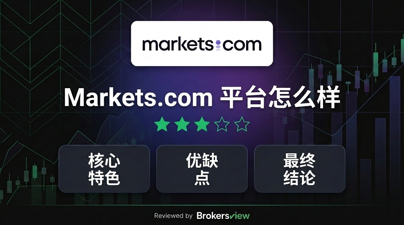 Markets.com 评测