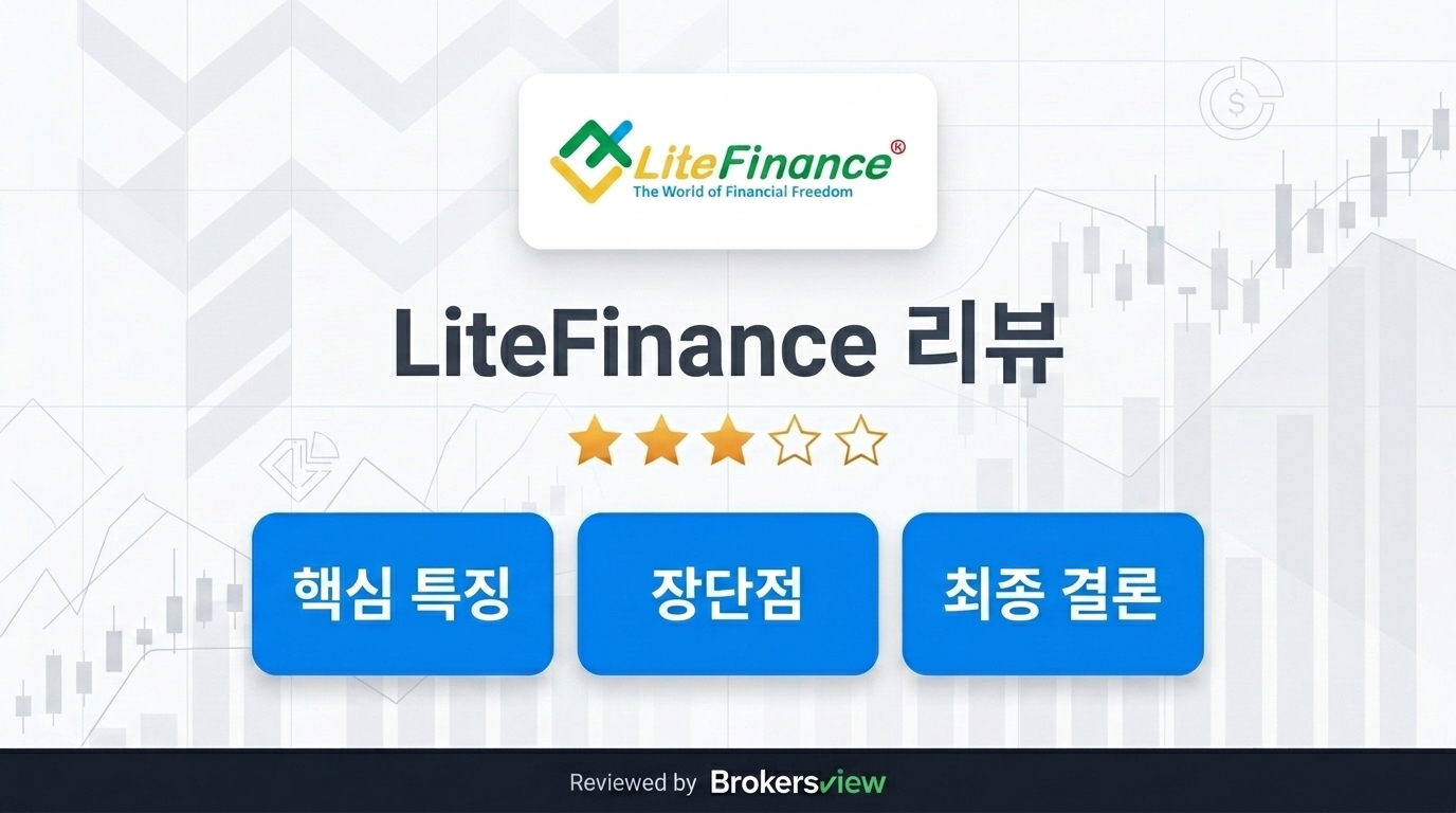 LiteFinance review