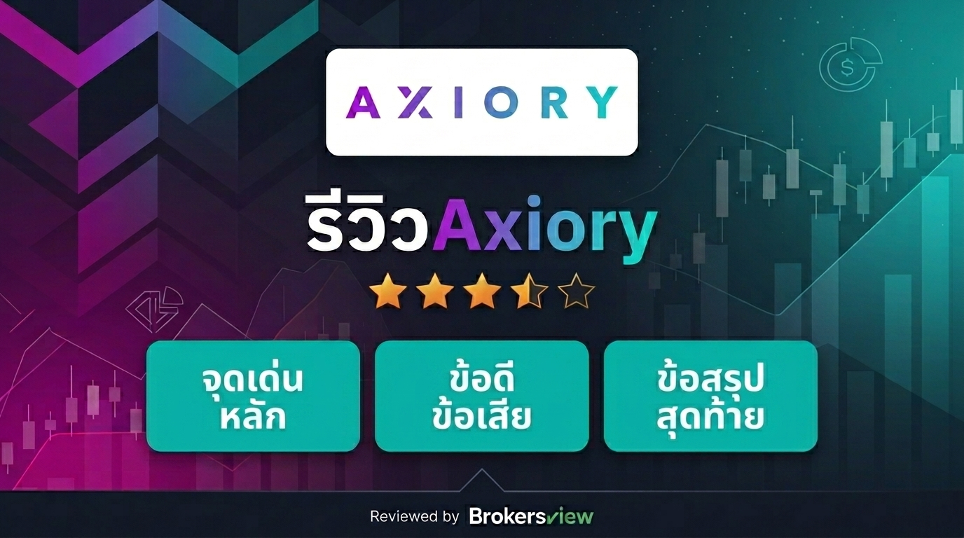 Axiory review