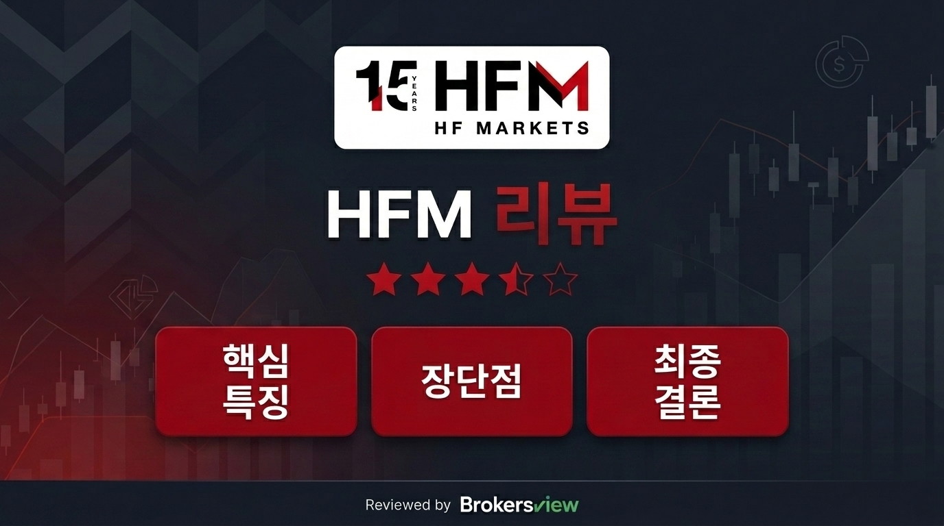 HFM review