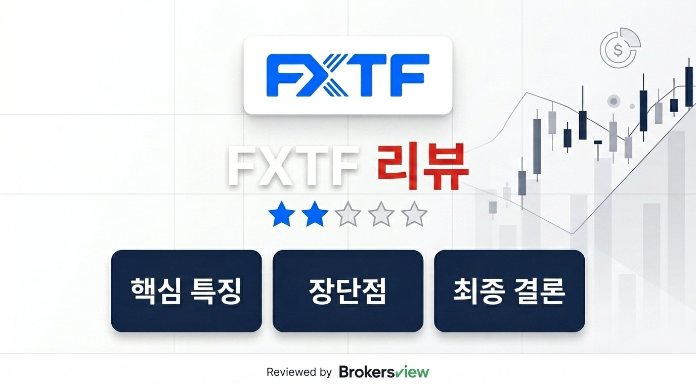 FXTF review