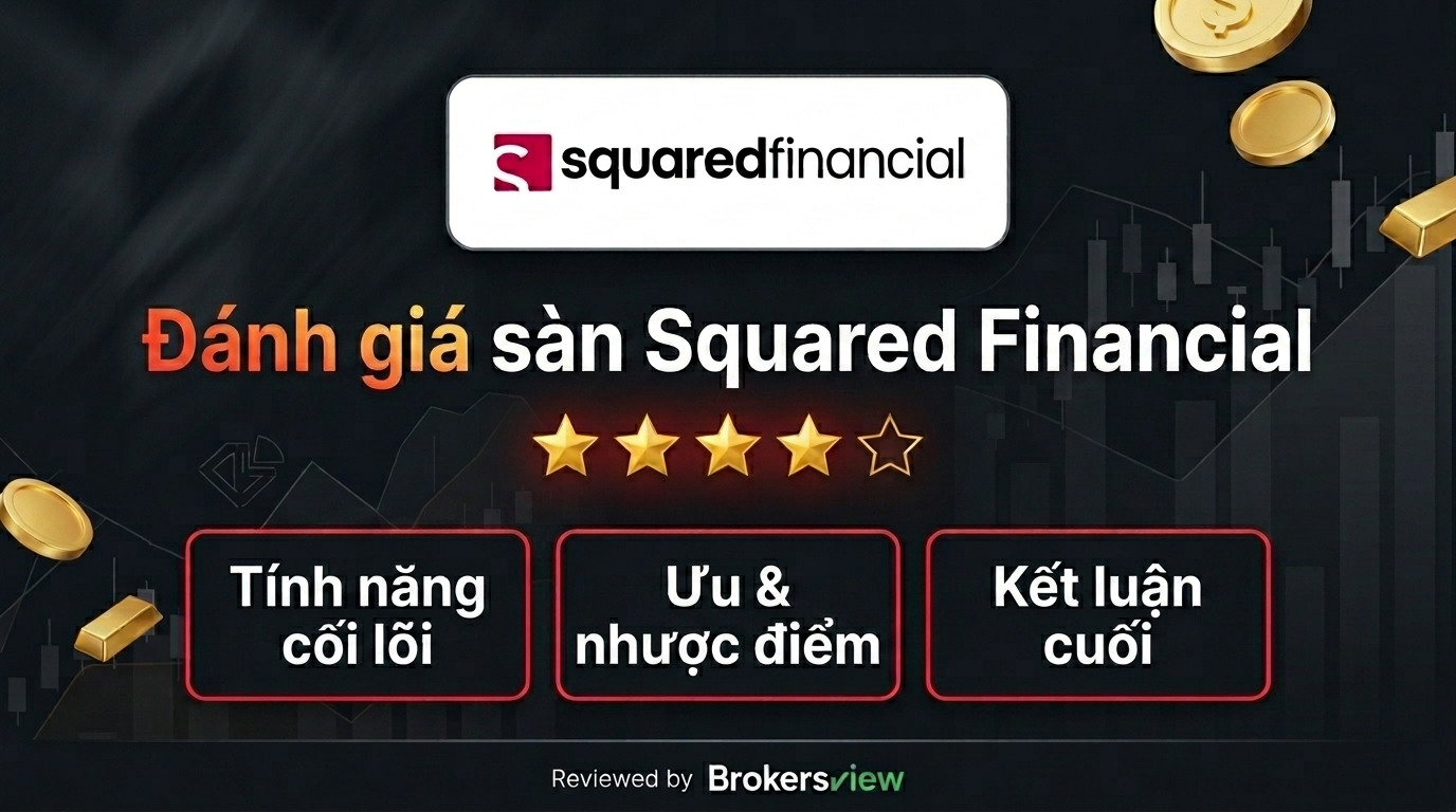 Squared Financial review