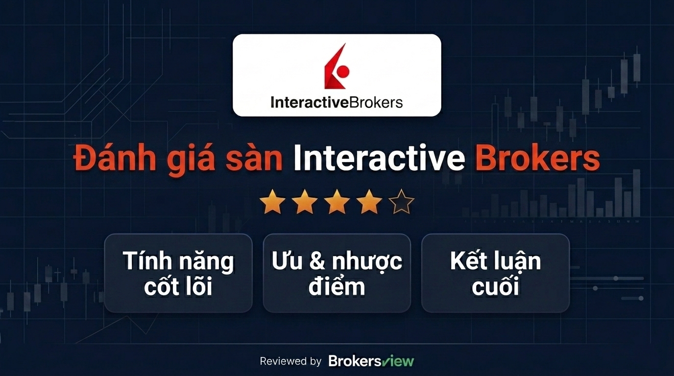 Đánh giá Interactive Brokers