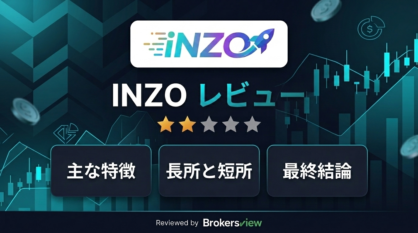 INZO review