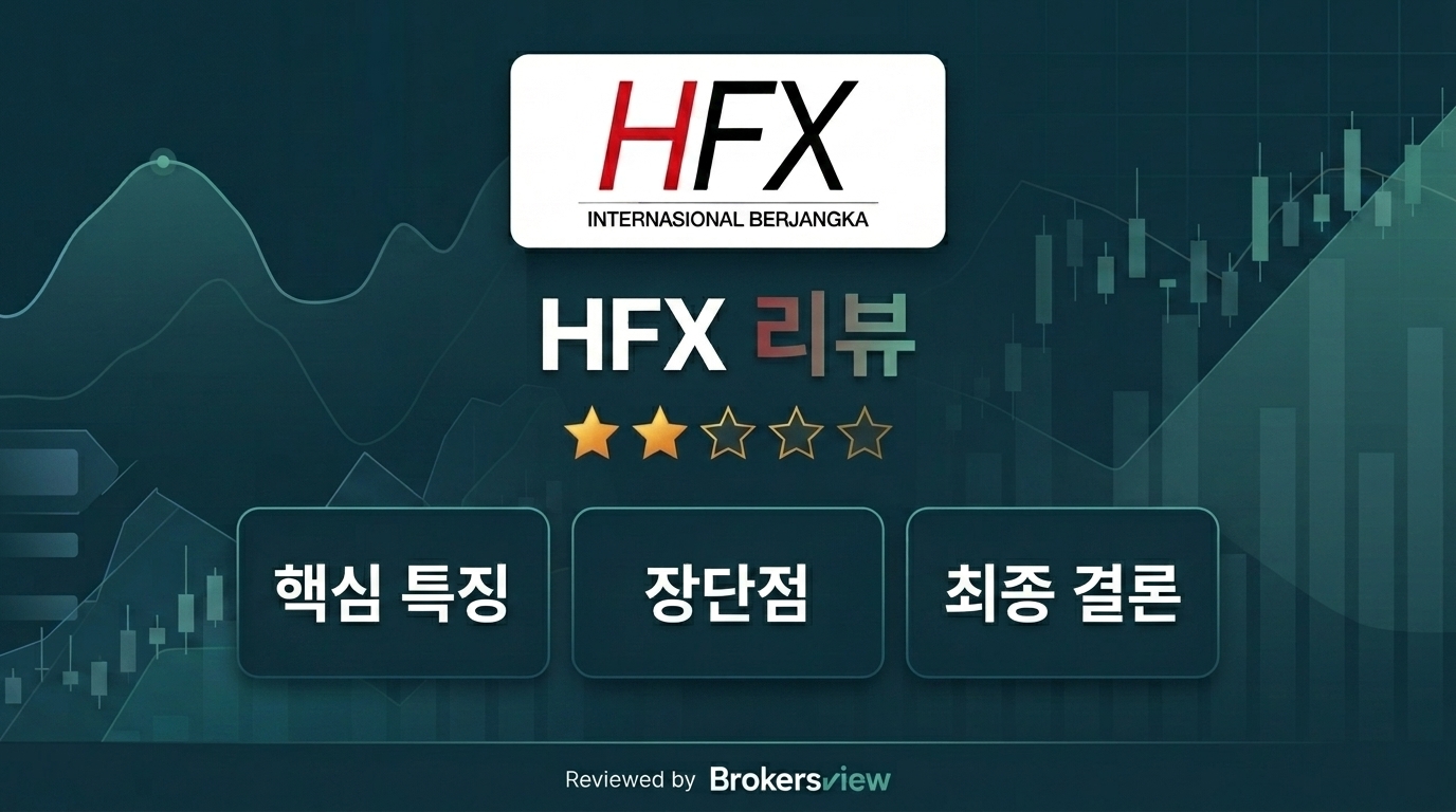 HFX review