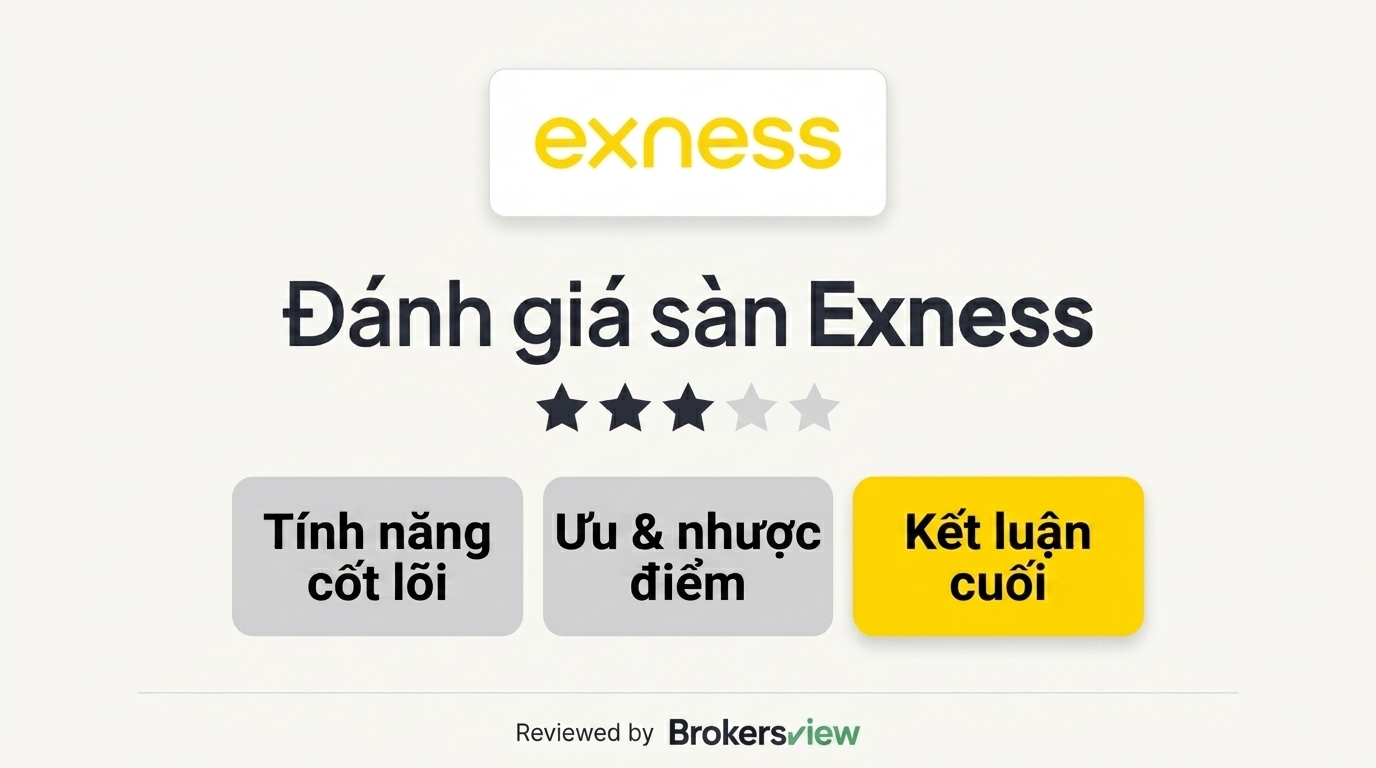 Đánh giá Exness