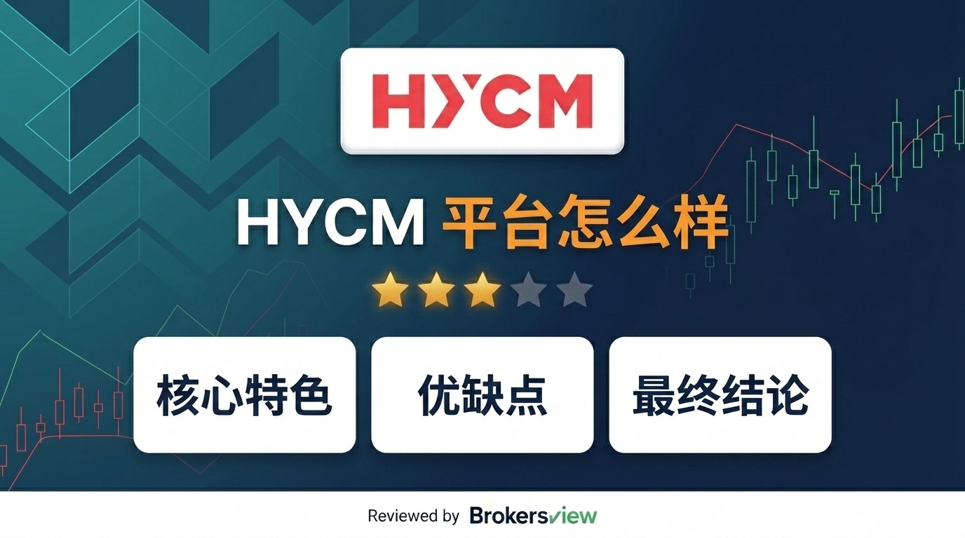 HYCM review