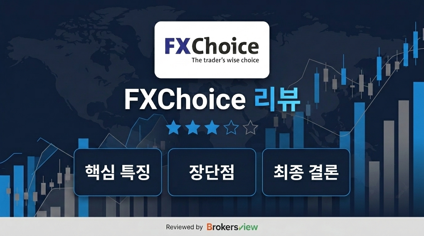 FXChoice review