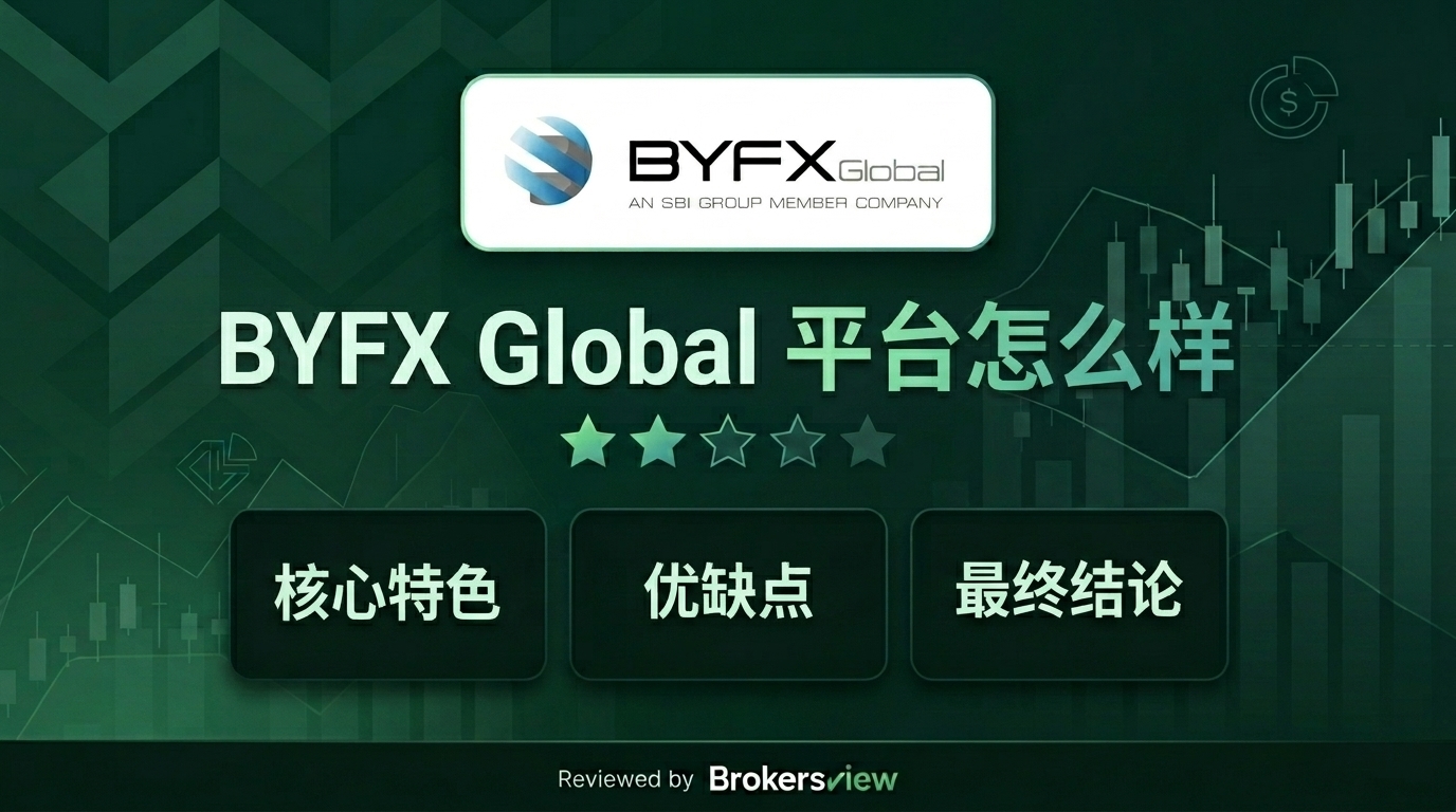 BYFX Global review