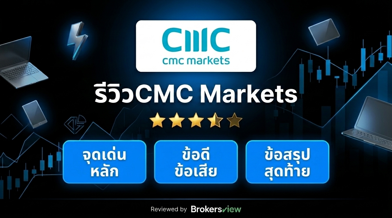 CMC Markets review