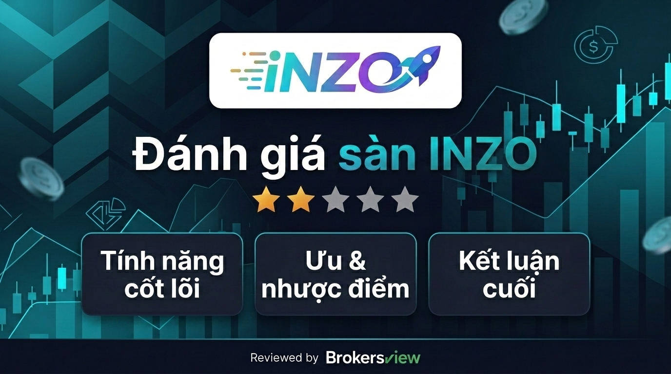 INZO review