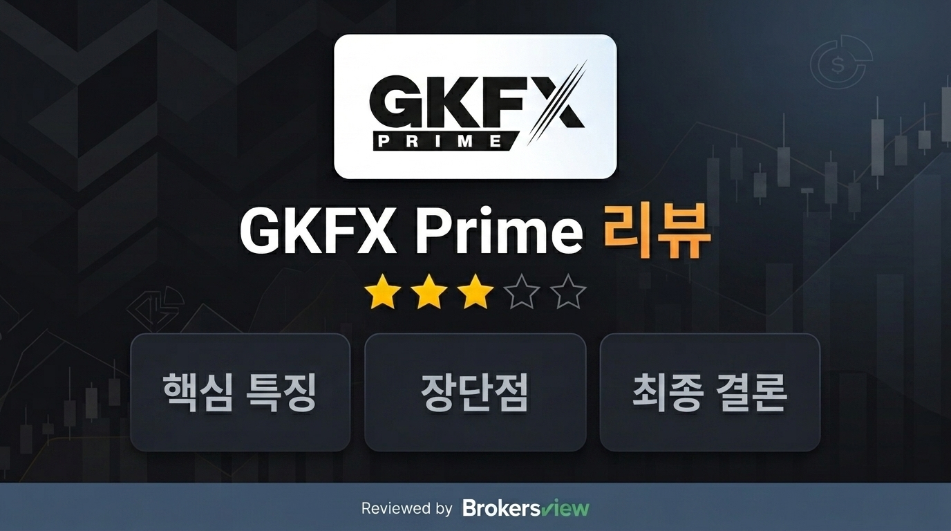 GKFX Prime review