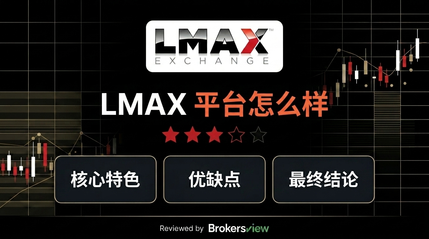 LMAX review